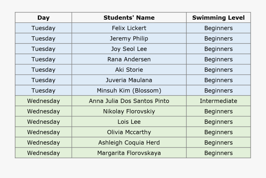 Number, Transparent Clipart