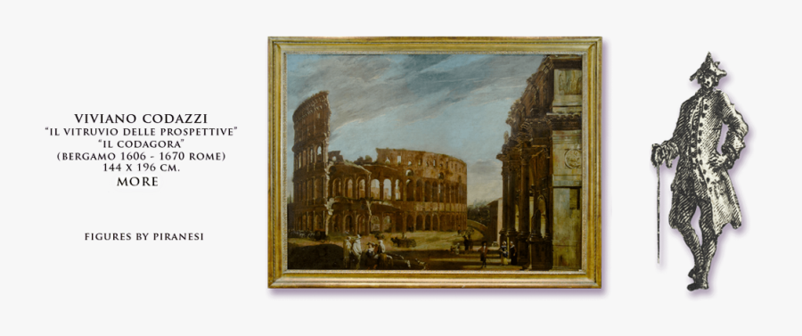 Transparent Framed Painting Png - Paintings Of The Colosseum, Transparent Clipart