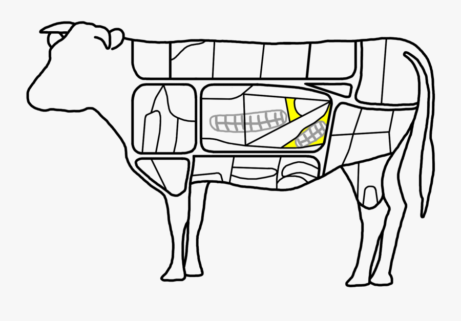 File Korean Of Beef Transparent Background - Korean Cuts Of Beef, Transparent Clipart