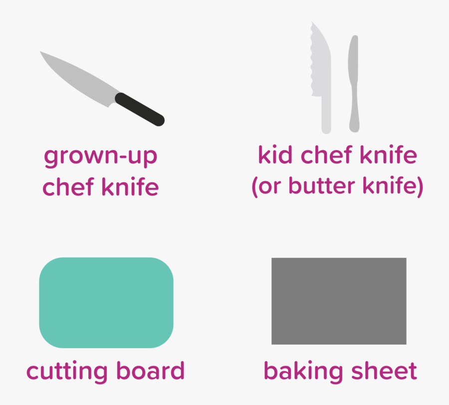 Transparent Yams Png - Lanxess, Transparent Clipart