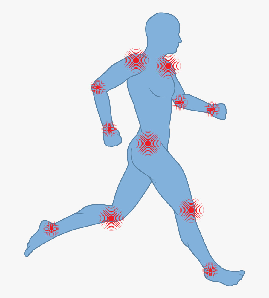Joint Pain Clip Art, Transparent Clipart