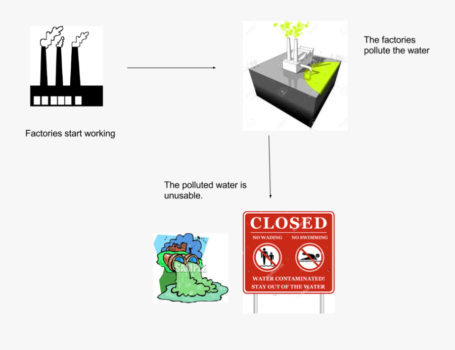 Presentation Name On Emaze - Factory Clip Art, Transparent Clipart