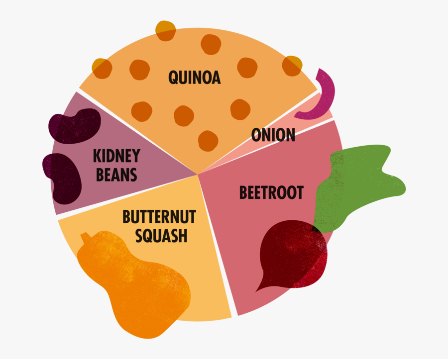 Illustration, Transparent Clipart