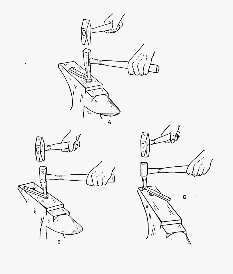 Drawing Farmer Day - Blacksmith Drawing, Transparent Clipart