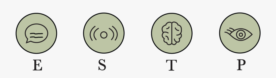 Estp, Transparent Clipart
