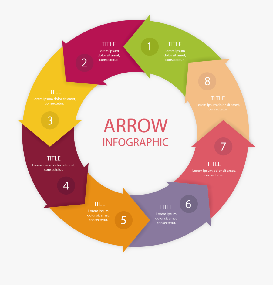 Vector Infographic Circular - Circular Arrow Diagram Png, Transparent Clipart