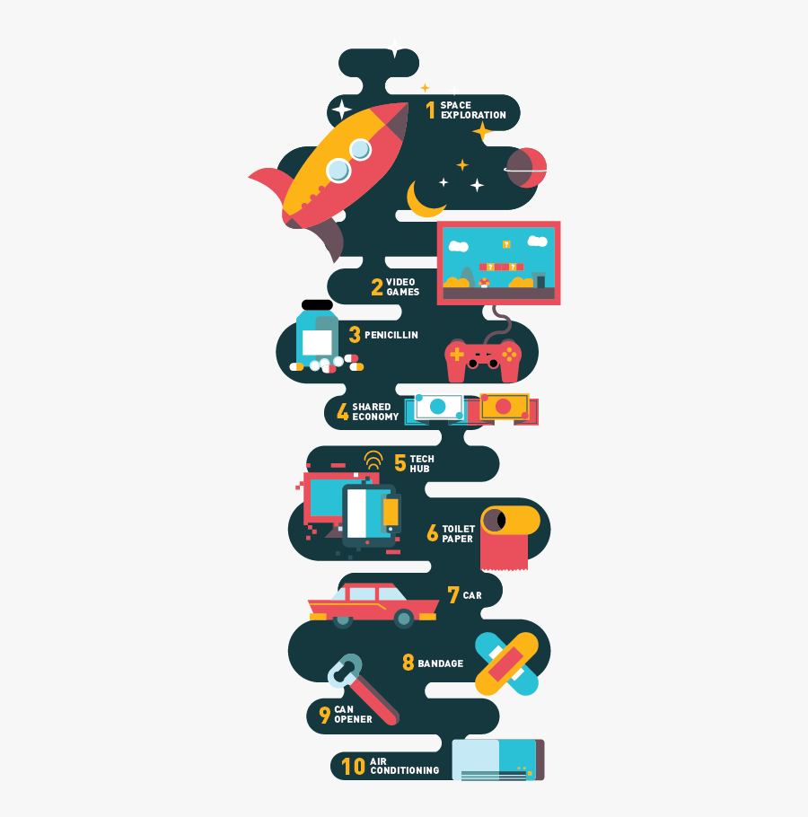 Clip Art Creative Infographic - Best Infographic Design 2017, Transparent Clipart