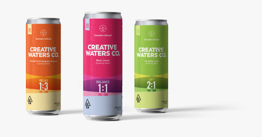 Image - Cbd Seltzer, Transparent Clipart