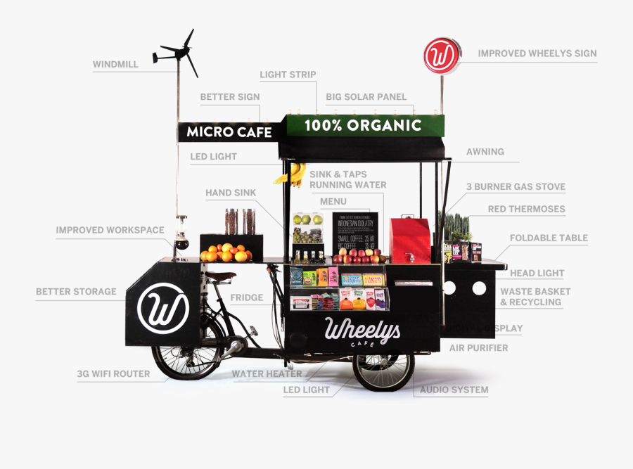 Wheelys 4 Green Warrior, Transparent Clipart