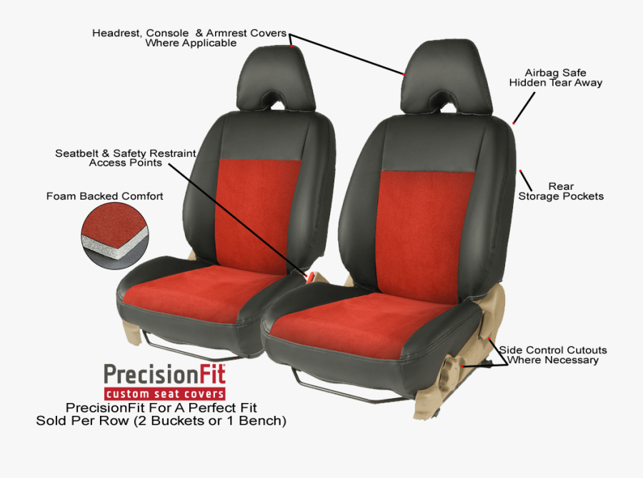Car Seat, Transparent Clipart