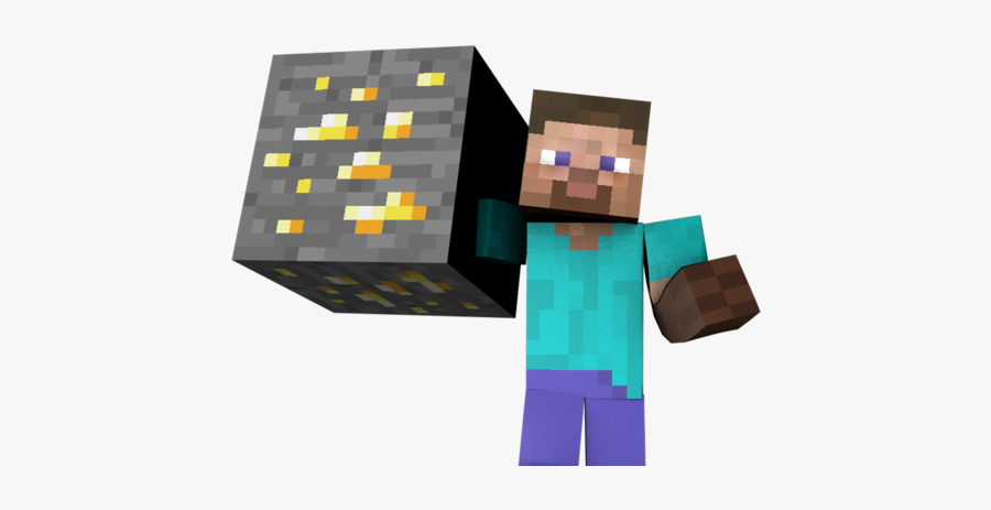 Steve Minecraft Gif Png Free Transparent Clipart Clipartkey steve minecraft gif png free