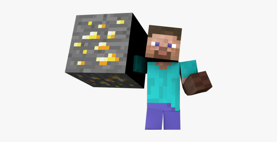 Steve Minecraft Gif Png, Transparent Clipart