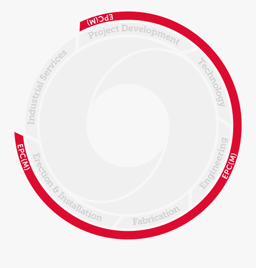 Circle, Transparent Clipart