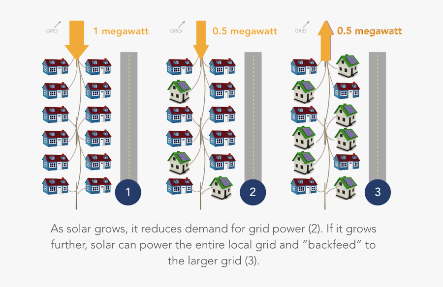 House, Transparent Clipart