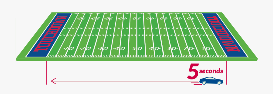 Transparent American Football Field Png - Driving A Football Field, Transparent Clipart