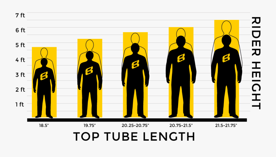 Bmx Height Wise Chart , Free Transparent Clipart ClipartKey