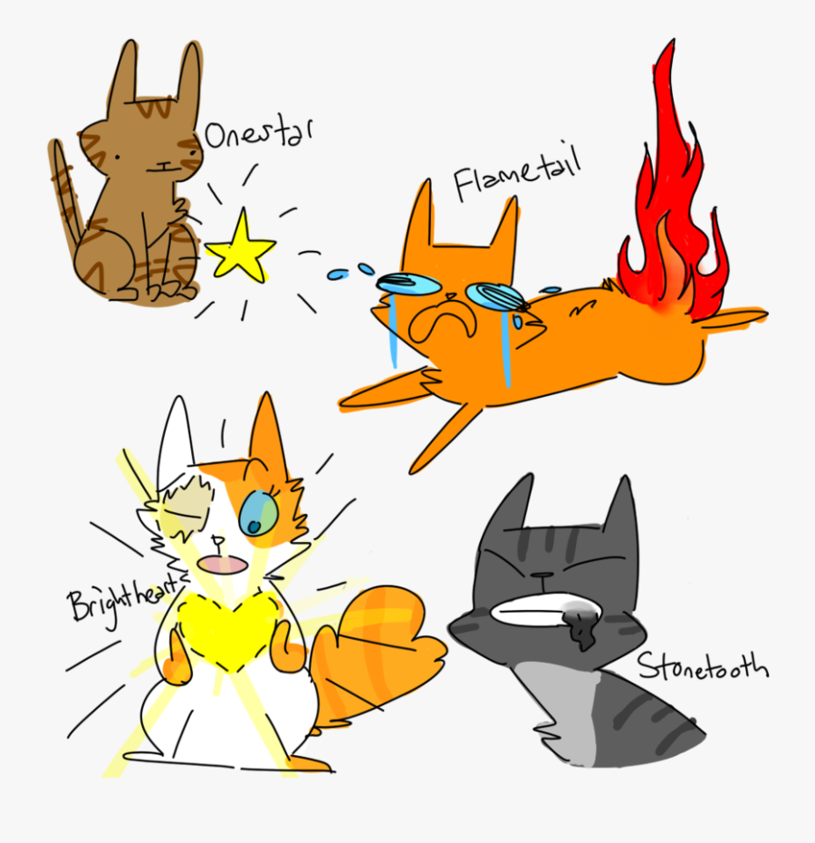 Excellent Name Cliparts - Warrior Names Taken Seriously, Transparent Clipart