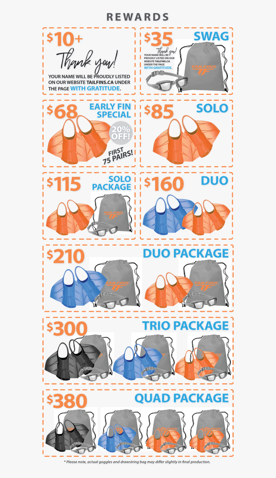 Tailfins Swim Fins That, Transparent Clipart