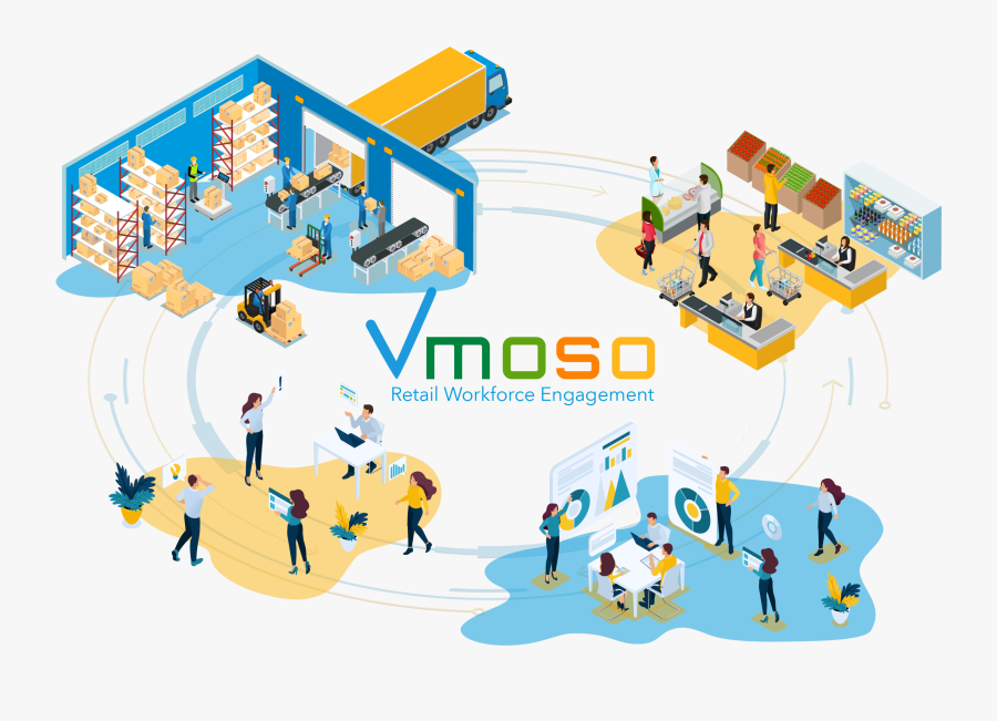 Retail Workforce Engagement Hub, Transparent Clipart