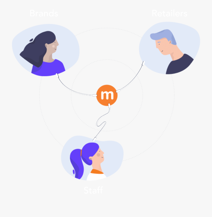 Myagi-network, Transparent Clipart
