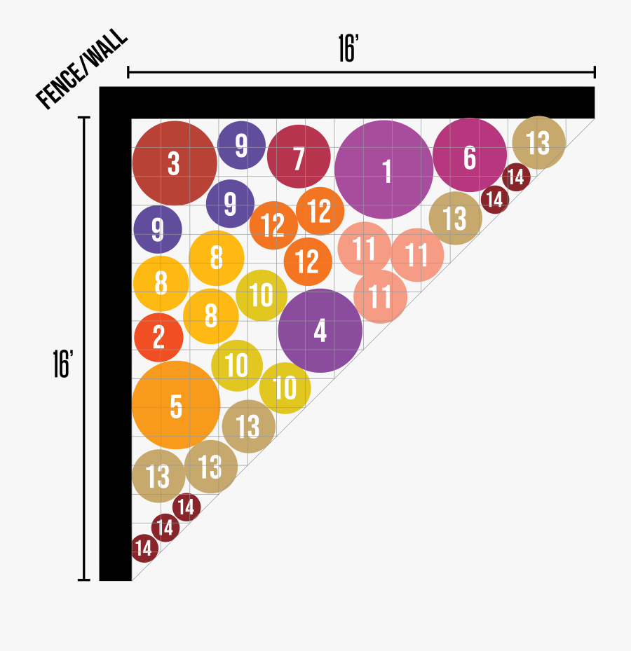 Circle, Transparent Clipart