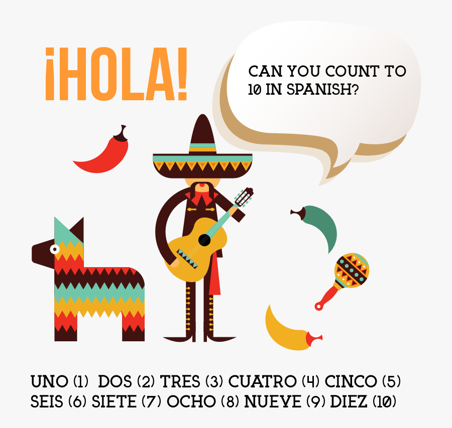 Holas, Transparent Clipart