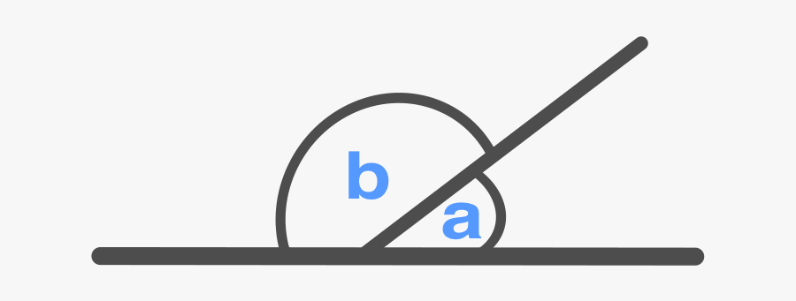 Supplementary Angle - Circle, Transparent Clipart
