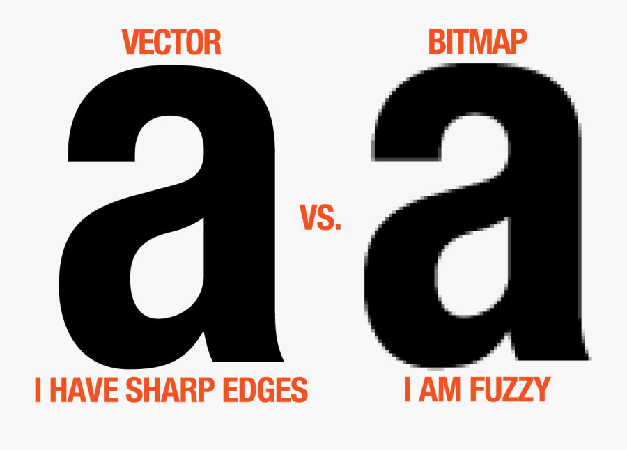 #vector #bitmap #printquality - Caution This Sign Has Sharp, Transparent Clipart