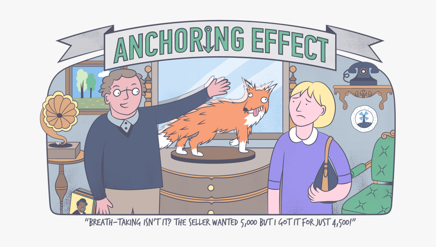 Cognitive Bias Anchoring, Transparent Clipart