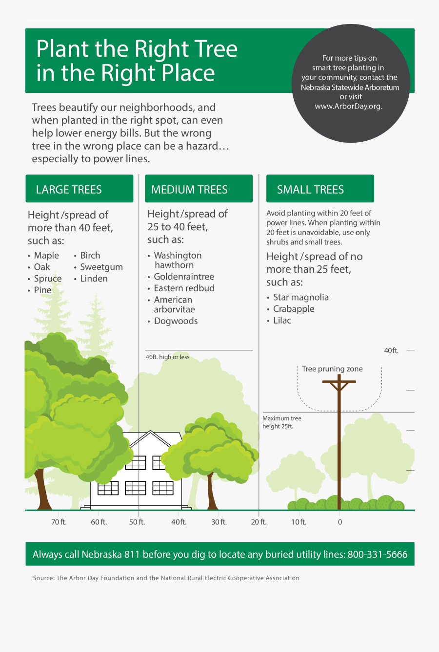 Transparent Arbor Day Clipart - Map, Transparent Clipart