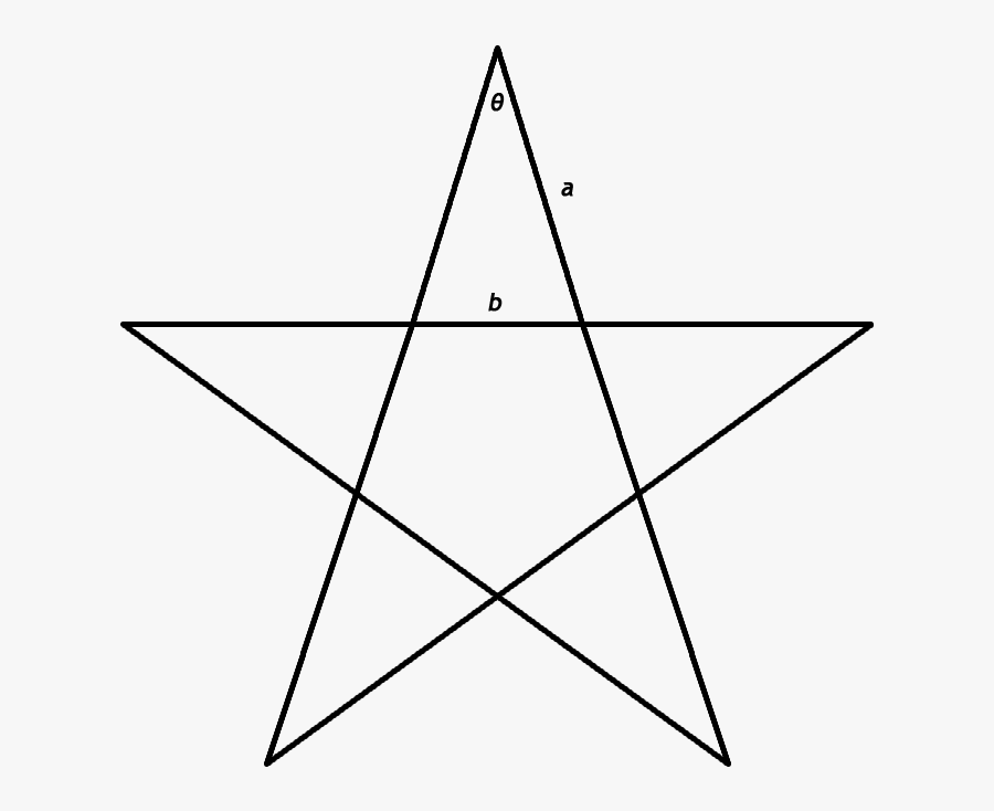 Mona Lisa"s Smile - Draw A Big Star, Transparent Clipart