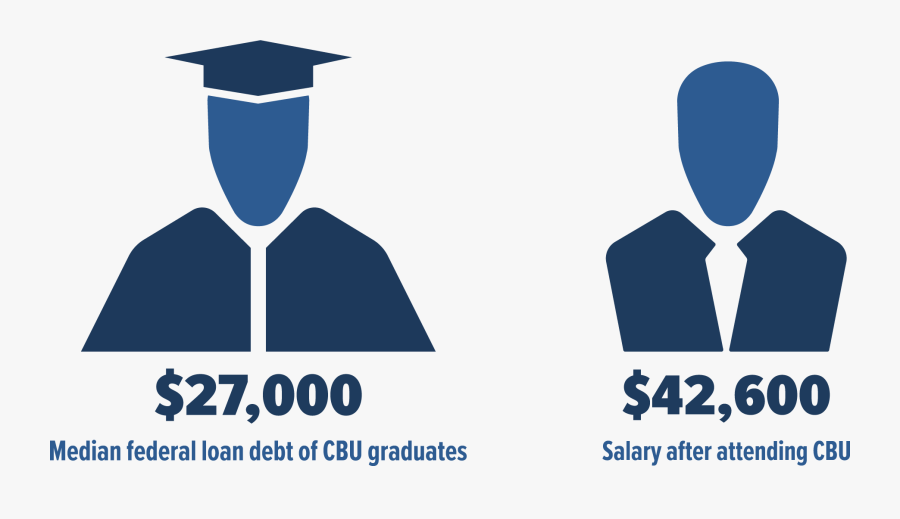 Cbu Debt - Illustration, Transparent Clipart