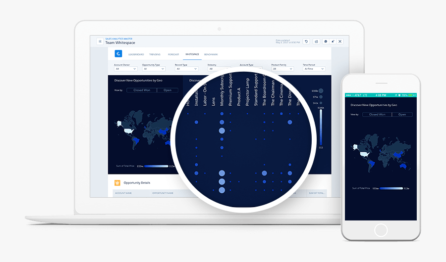 Analytics Cloud Salesforce, Transparent Clipart