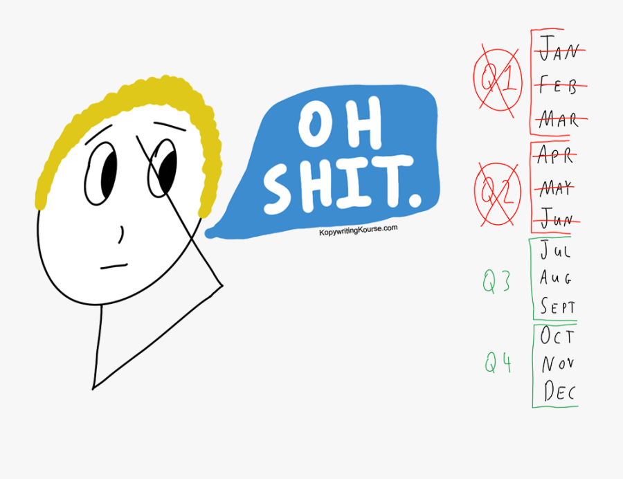 Holiday Ecommerce Schedule Blindsided, Transparent Clipart