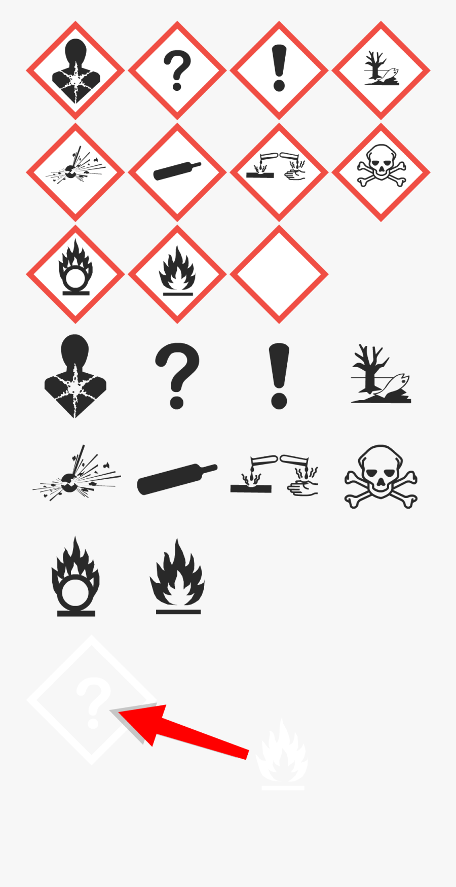 Lab Safety Clip Art, Transparent Clipart