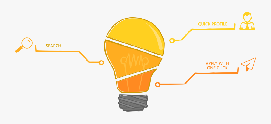 3 Easy Steps To Jobs For Retired - Retired Person Jobs In Chennai, Transparent Clipart