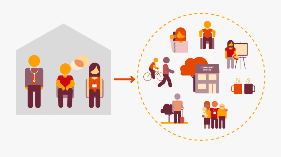 Volunteering In Gp Social Prescribing - Volunteer In Local Community Clipart, Transparent Clipart