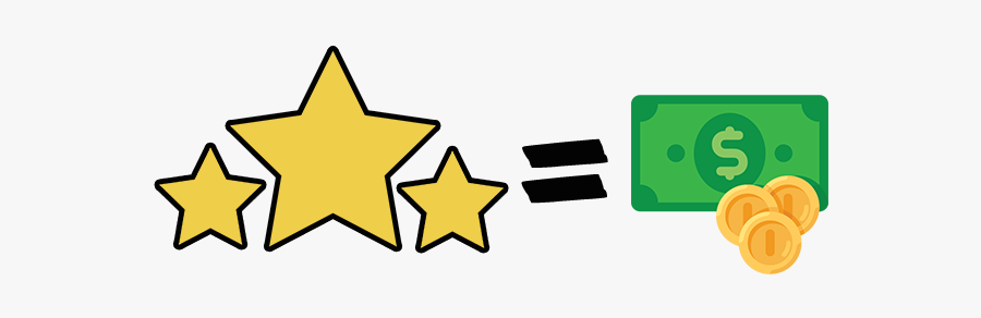 Customer Reviews Impact Revenue [report], Transparent Clipart