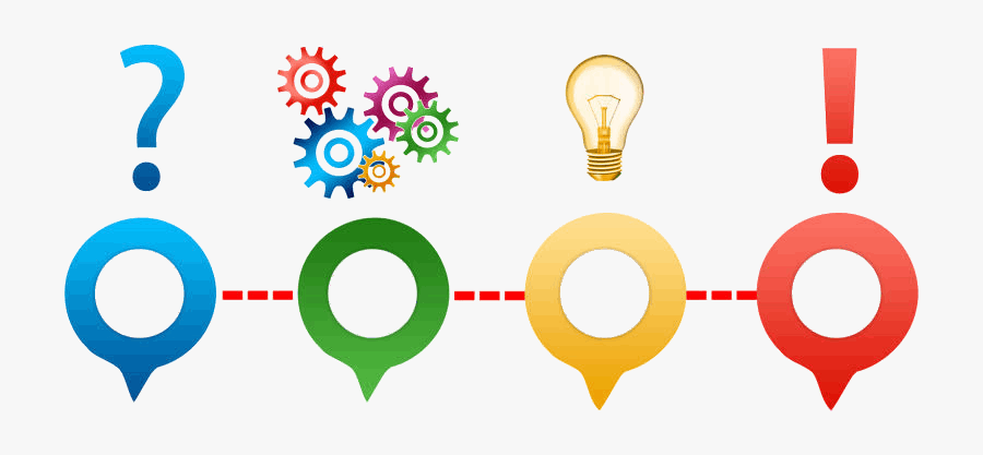 Mobirise - Competences And Skills, Transparent Clipart