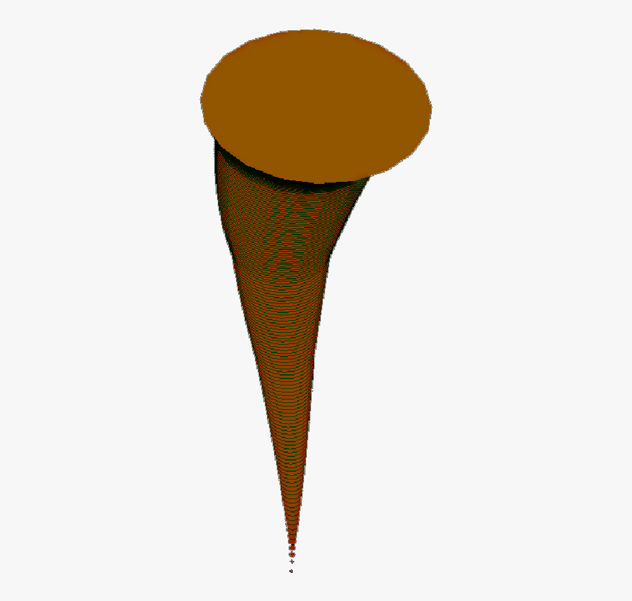 Representation Of An Oil/gas Jet Composed Of A Series - Convex Grind, Transparent Clipart