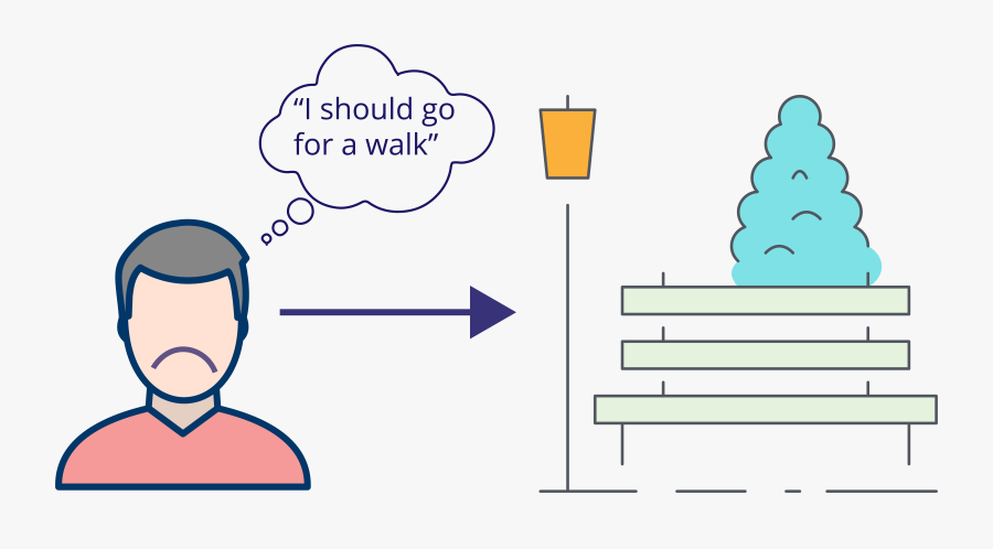 Person Behavior Emotion, Transparent Clipart