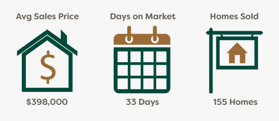 Update March 2019 - Calendar, Transparent Clipart