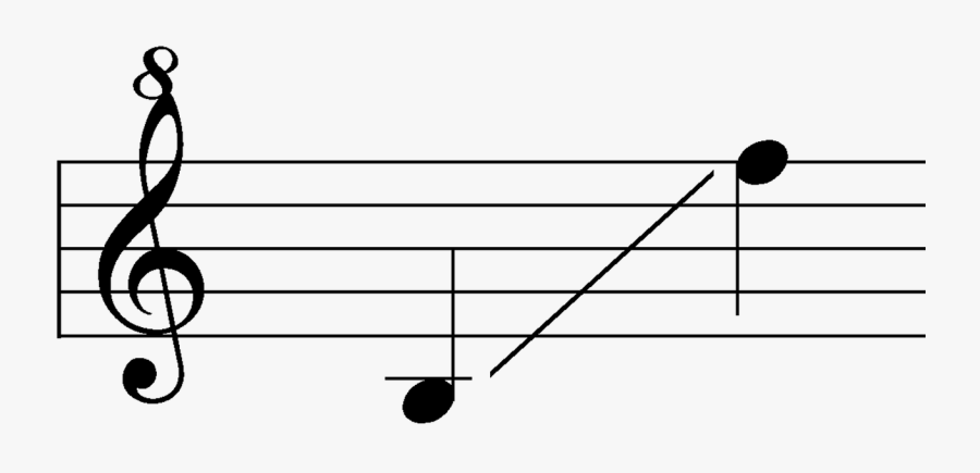 Music Notes Musical Free Picture - 7 Notes In Music, Transparent Clipart