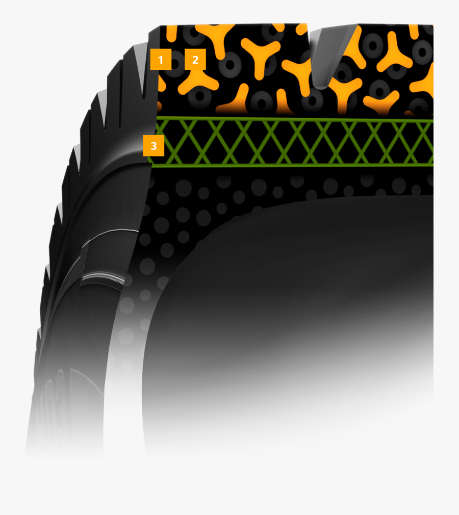 Composite Material, Transparent Clipart