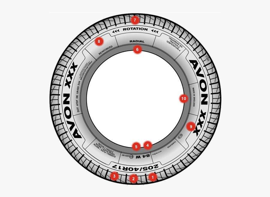 Circulo Infantil, Transparent Clipart