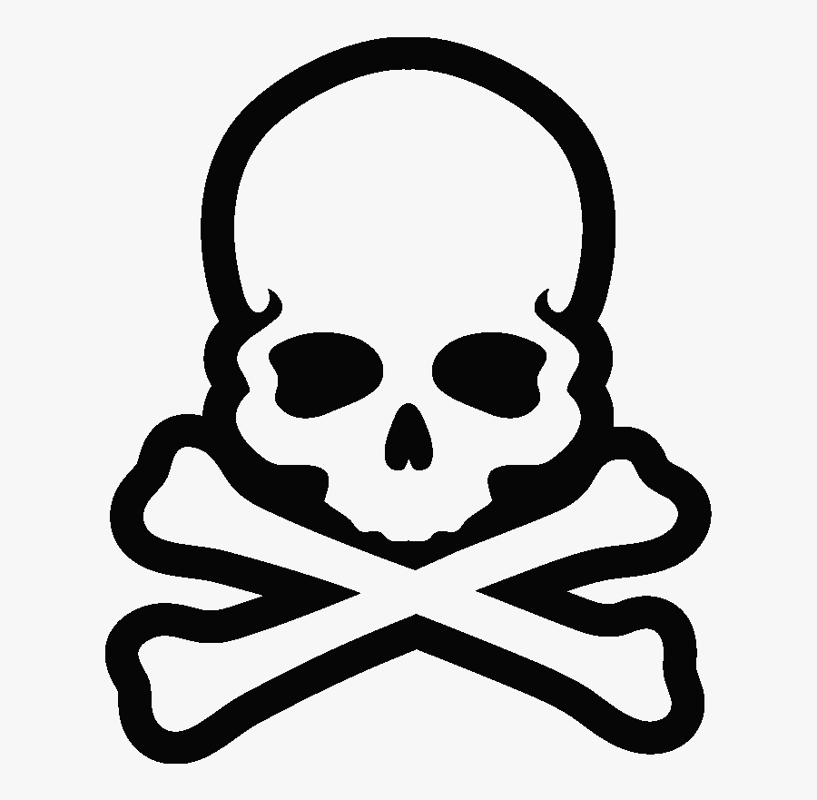 Копировать череп. Кости черепа. Череп символ. Череп с костями. Черный череп.