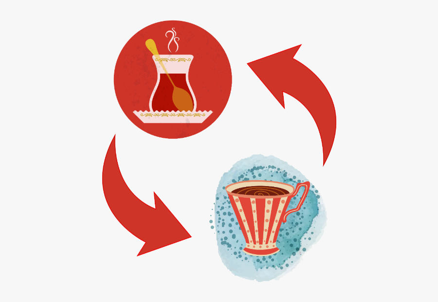 Turkısh Tea Png, Transparent Clipart