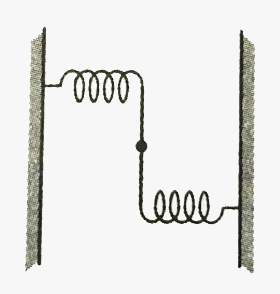 Chain, Transparent Clipart