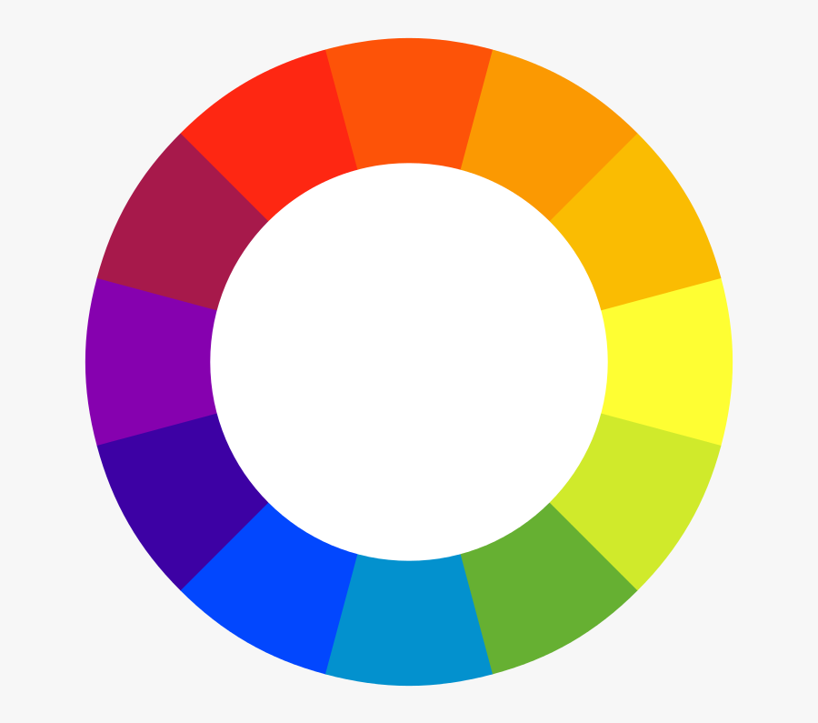 How To Choose An Area Rug For Your Living Room - Analogous Colours On Colour Wheel, Transparent Clipart