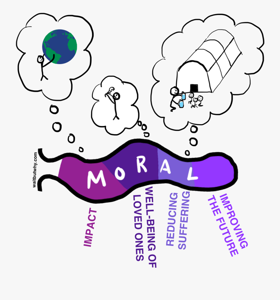 Thinking Of You Clipart Free Images In Collection Page, Transparent Clipart